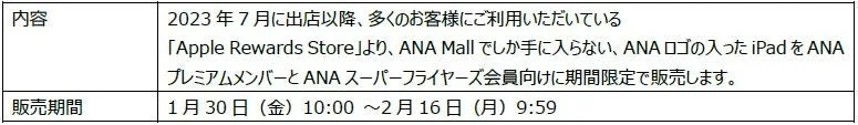 ANA MallのApple Rewards Storeで、ANAロゴ入りiPadをANAプレミアムメンバー・スーパーフライヤーズ会員向けに期間限定販売