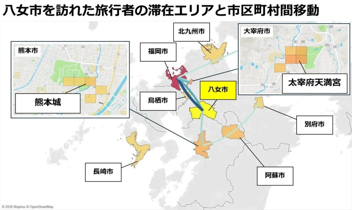 八女市を訪れた旅行者の滞在エリアと市区町村間移動