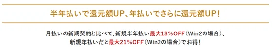 半年払いで還元額UP、年払いでさらに還元額UP!