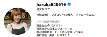 インフルエンサーのプロフィール
