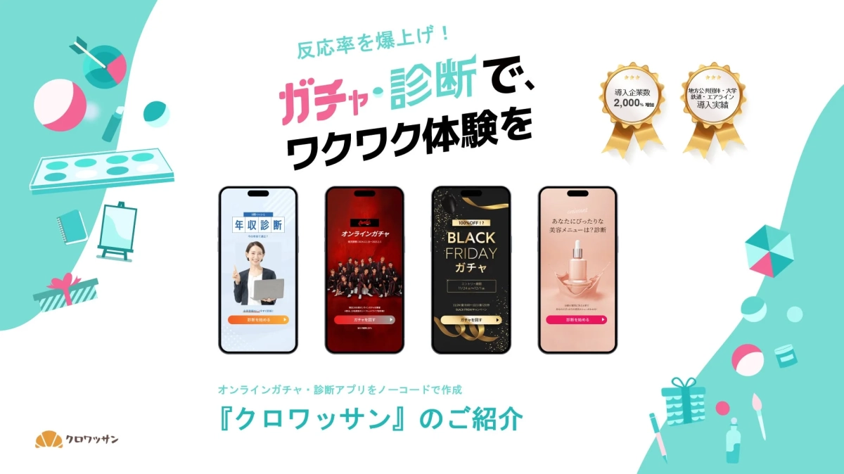 クロワッサンの紹介