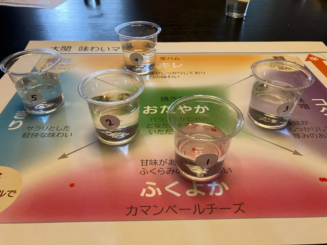 静和館での利き酒体験の様子