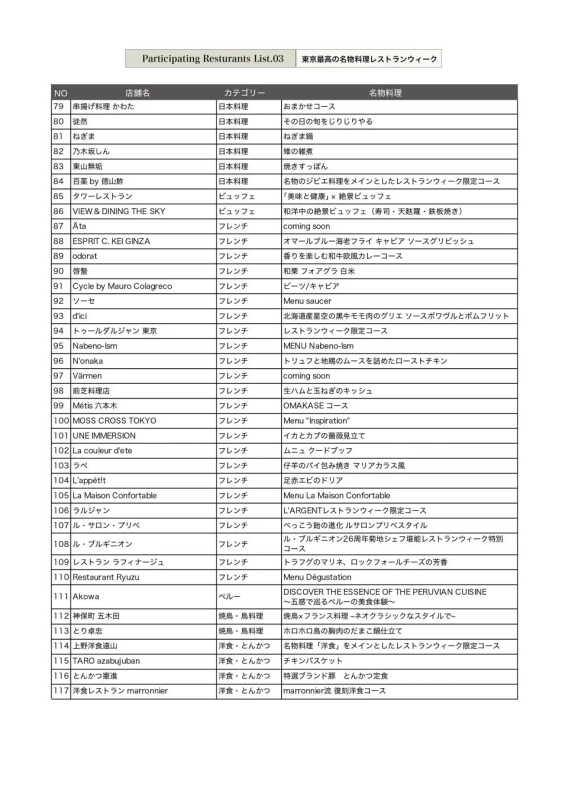 参加レストランリスト03