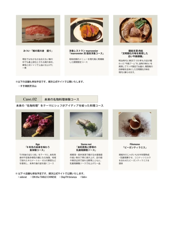 未来の名物料理体験コース