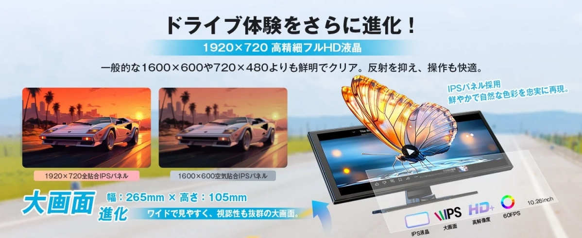 高解像度ディスプレイ