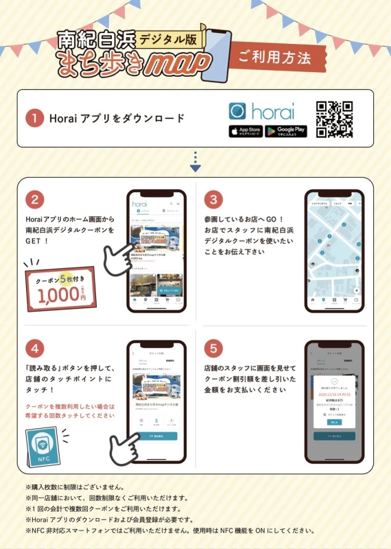 南紀白浜 デジタル版 まち歩きMap ご利用方法