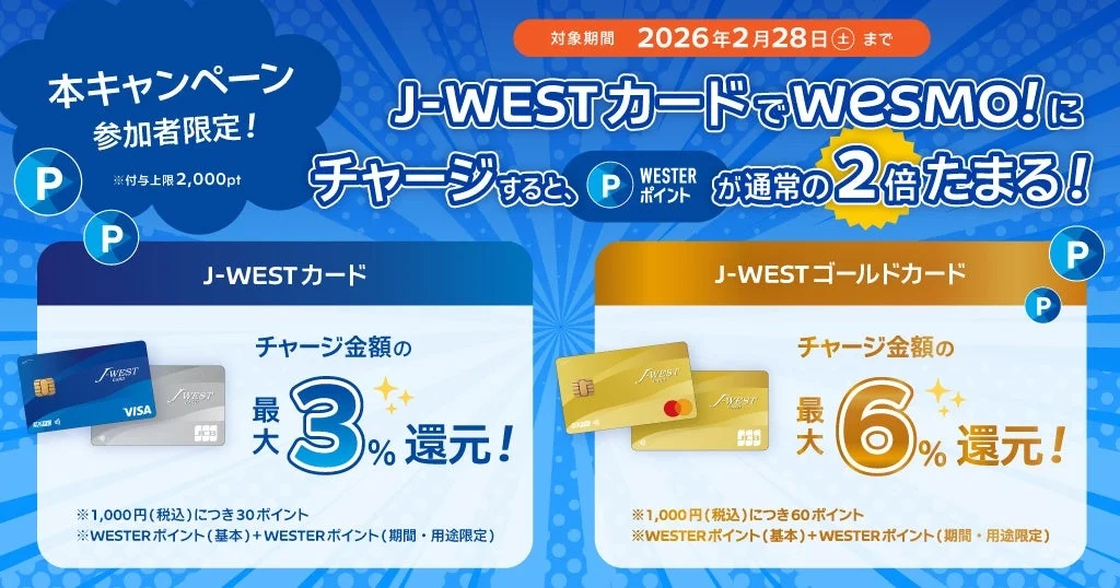J-WESTカードキャンペーン