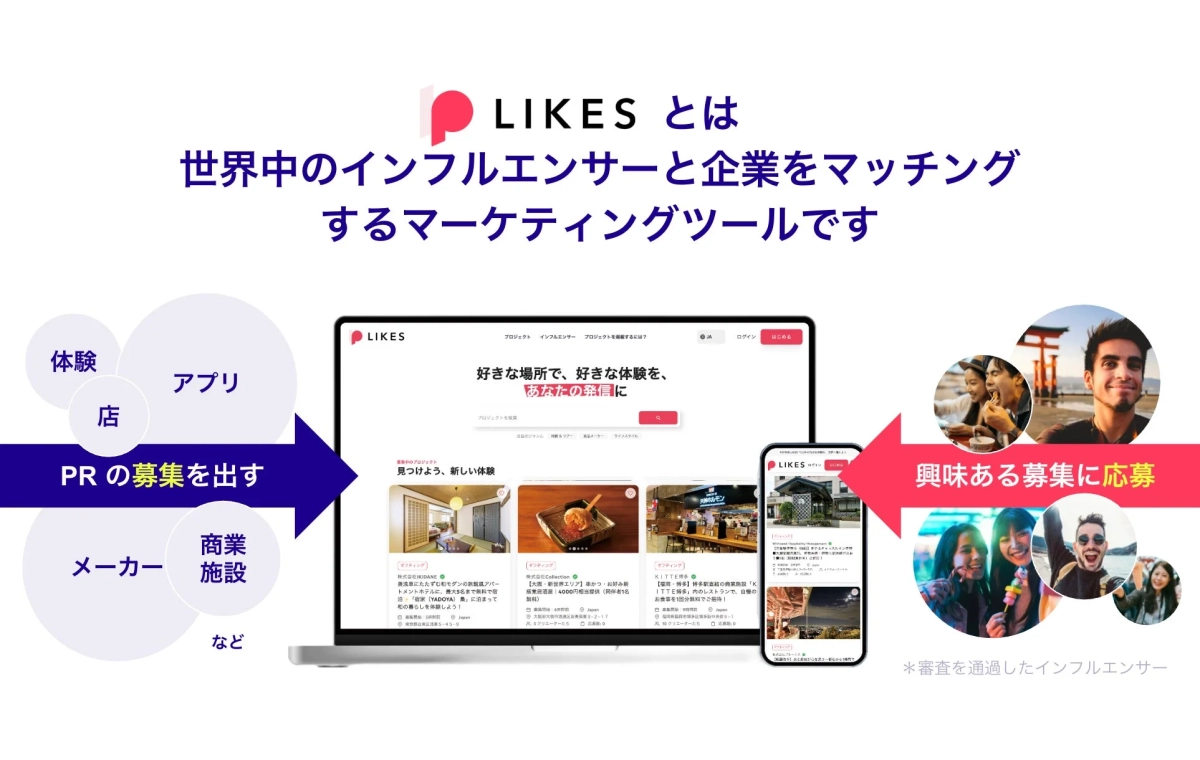 PEPPER LIKESのプラットフォームイメージ