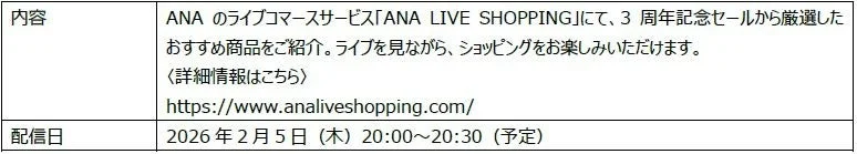 ANAのライブコマースサービス「ANA LIVE SHOPPING」の3周年記念セールで厳選されたおすすめ商品を紹介