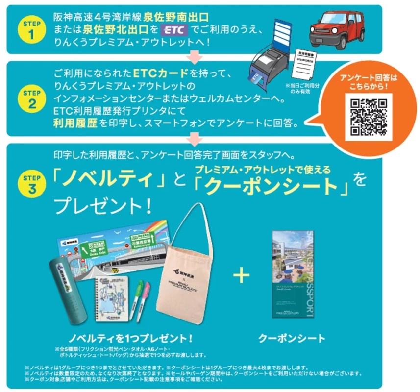 キャンペーン参加方法とプレゼント内容