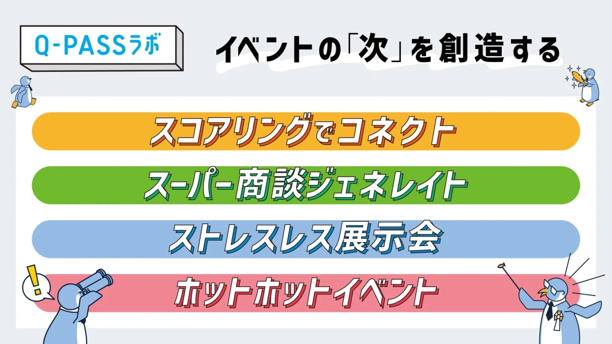 Q-PASSラボのコンセプト