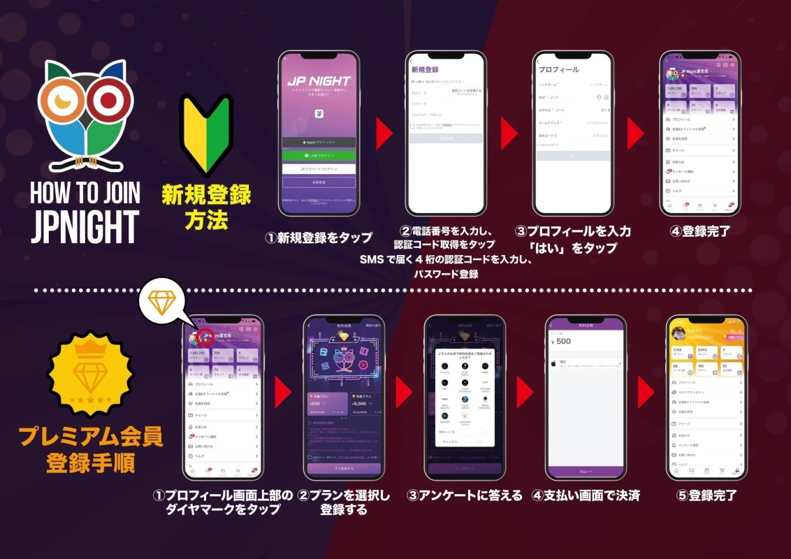 JP NIGHTアプリの新規登録とプレミアム会員登録の手順