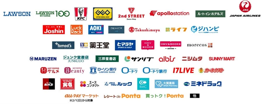Ponta提携社・サービスロゴの一覧