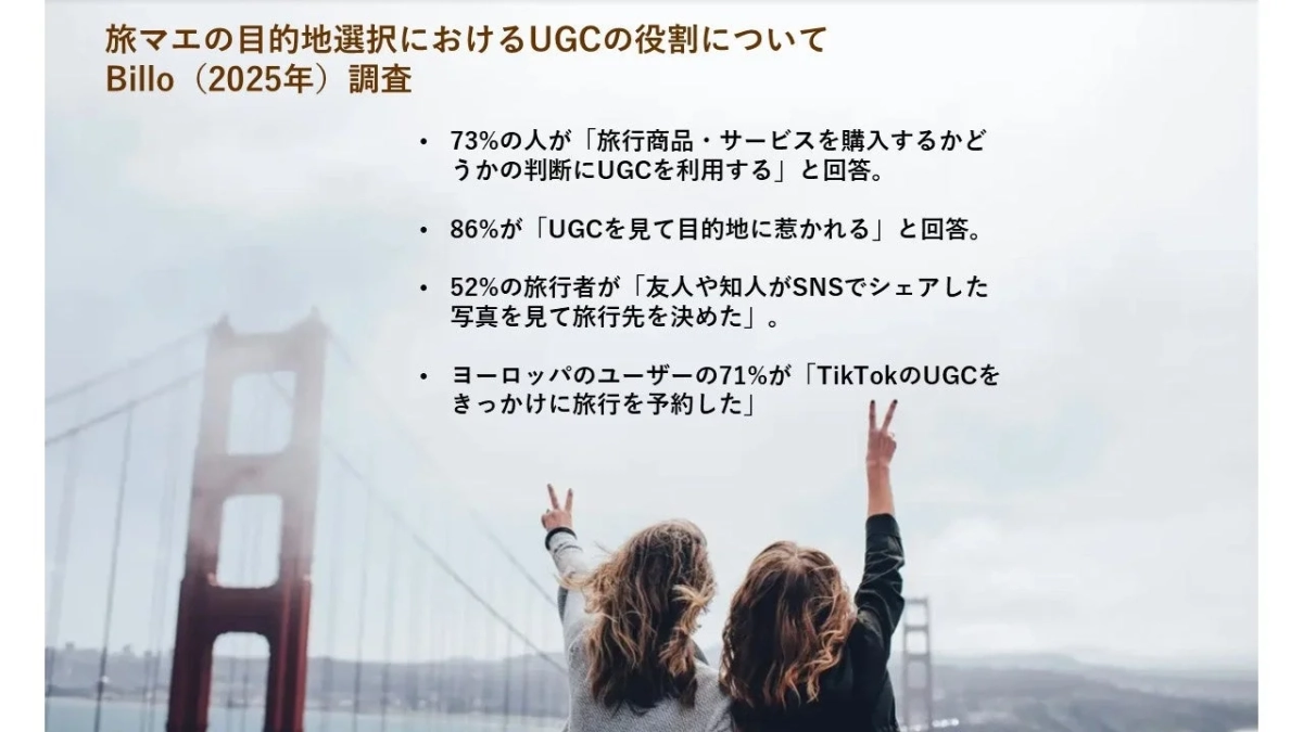 旅マエの目的地選択におけるUGCの役割