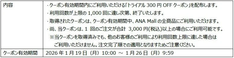 ANA Mallの300円OFFクーポン情報