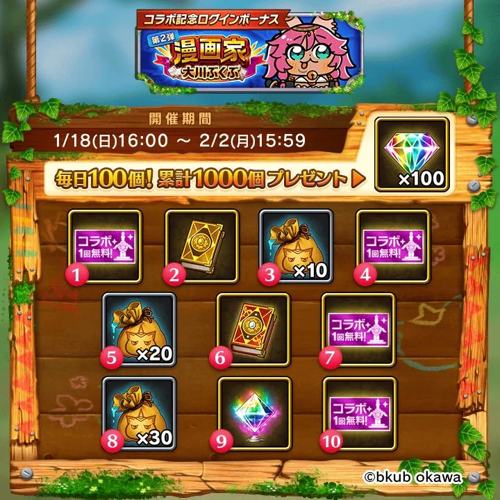 コラボ記念ログインボーナス