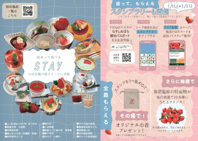 スタンプラリーの詳細