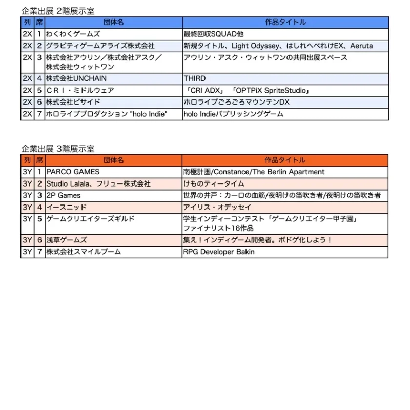 企業出展リスト