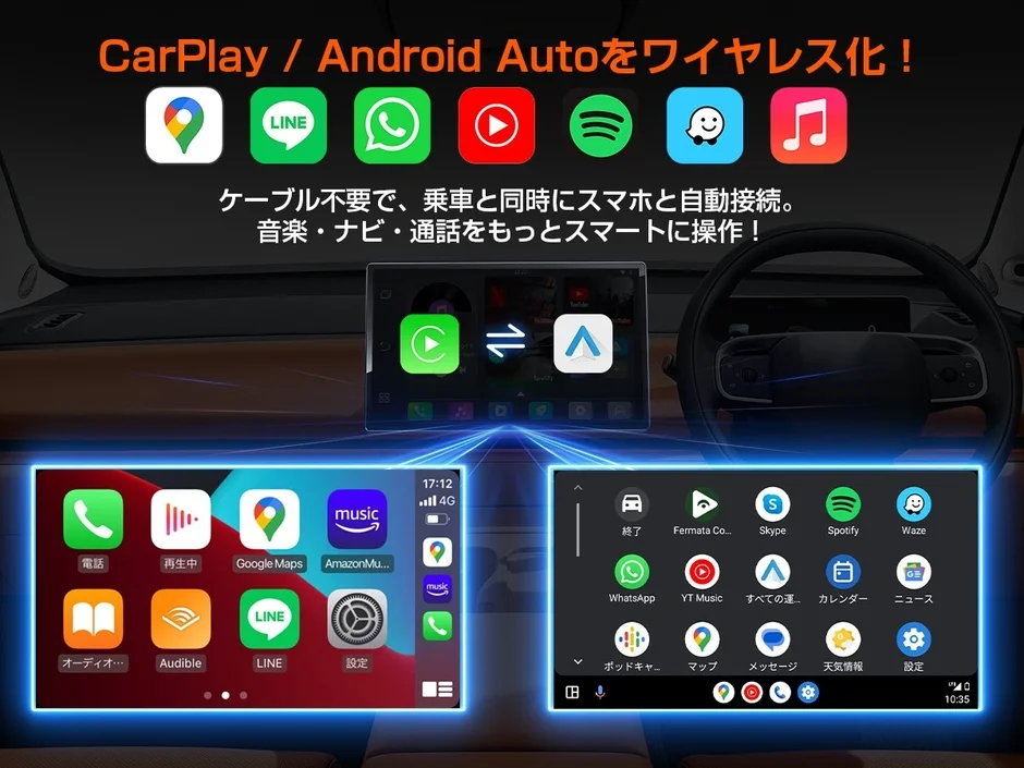 CarPlayとAndroid Autoをワイヤレス化するシステム