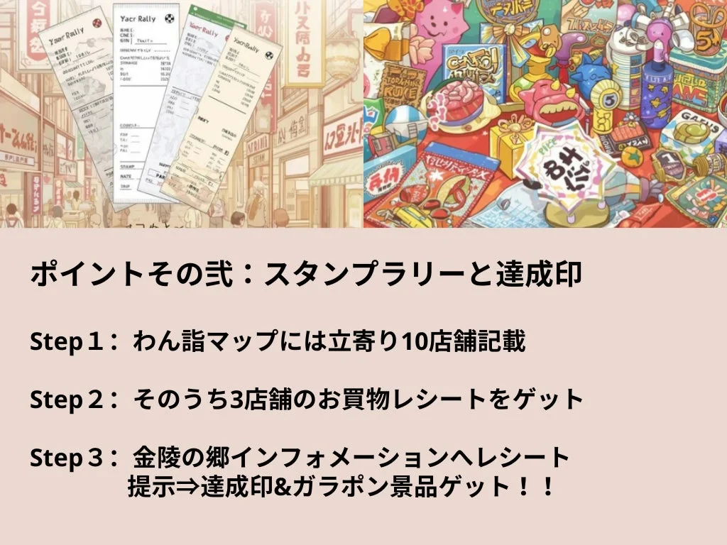 スタンプラリーのイメージ