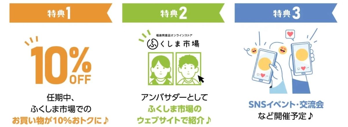 アンバサダー特典