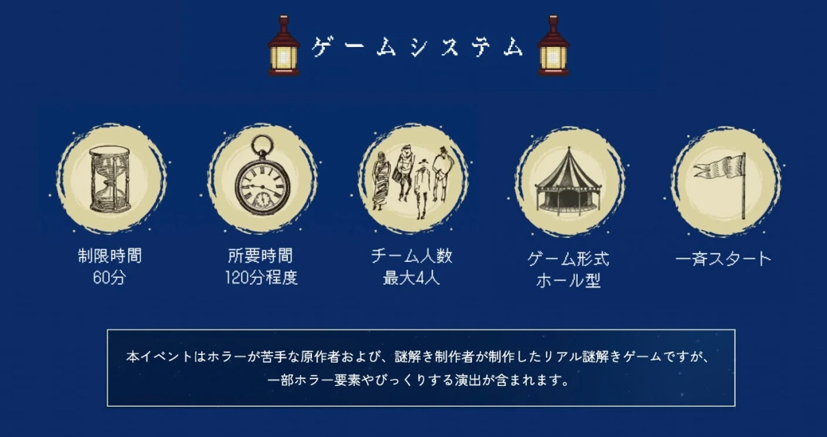 ゲームシステム