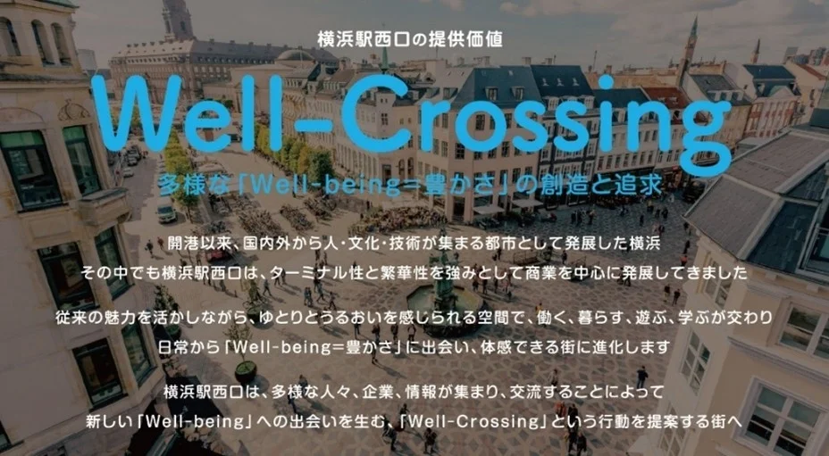 「Well-Crossing」をテーマにしたまちづくりのコンセプト図