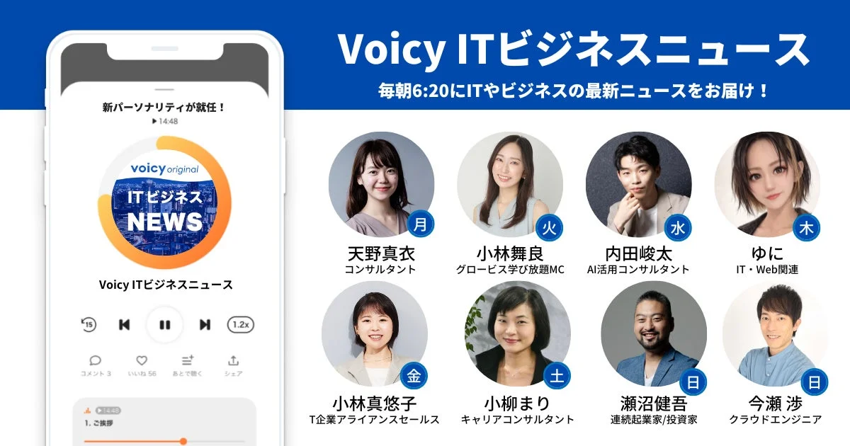 Voicy ITビジネスニュース