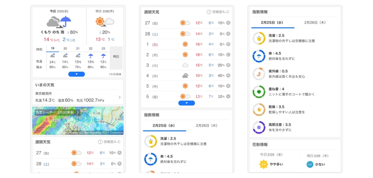 天気予報画面のイメージ