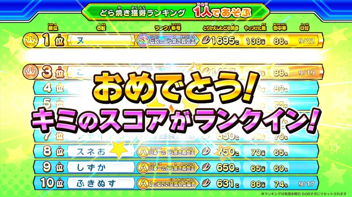 ドラえもんのゲーム画面