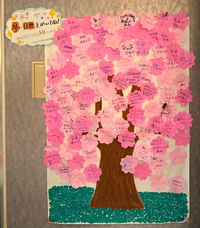 夢や目標を集める企画