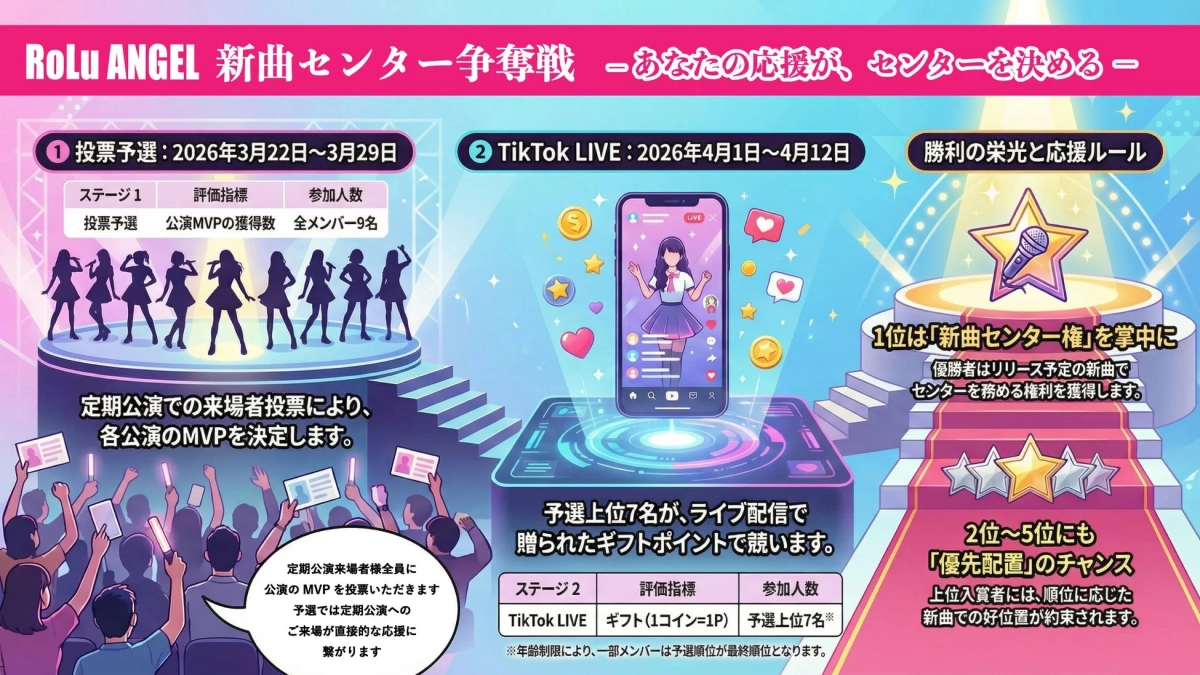 センター争奪戦イベント告知