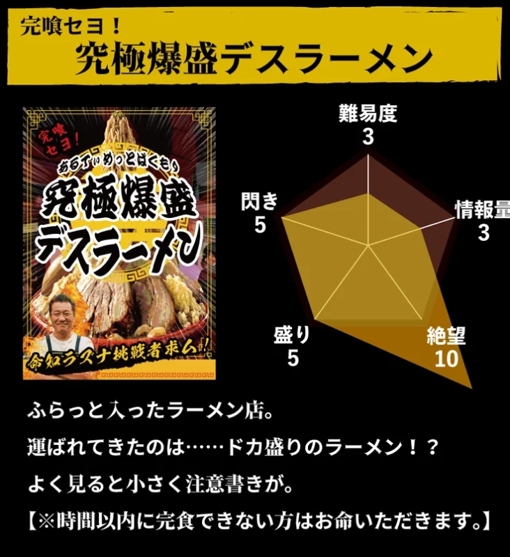 究極爆盛デスラーメンのシナリオ紹介