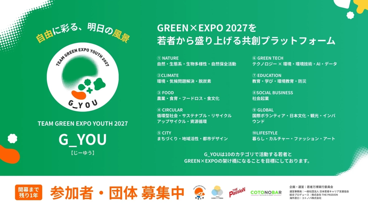G_YOUの10のカテゴリが記載されたポスター
