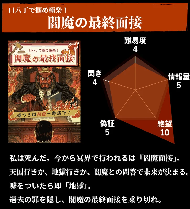 閻魔の最終面接のシナリオ紹介