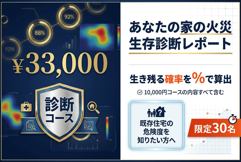 あなたの家の火災生存診断レポートの広告