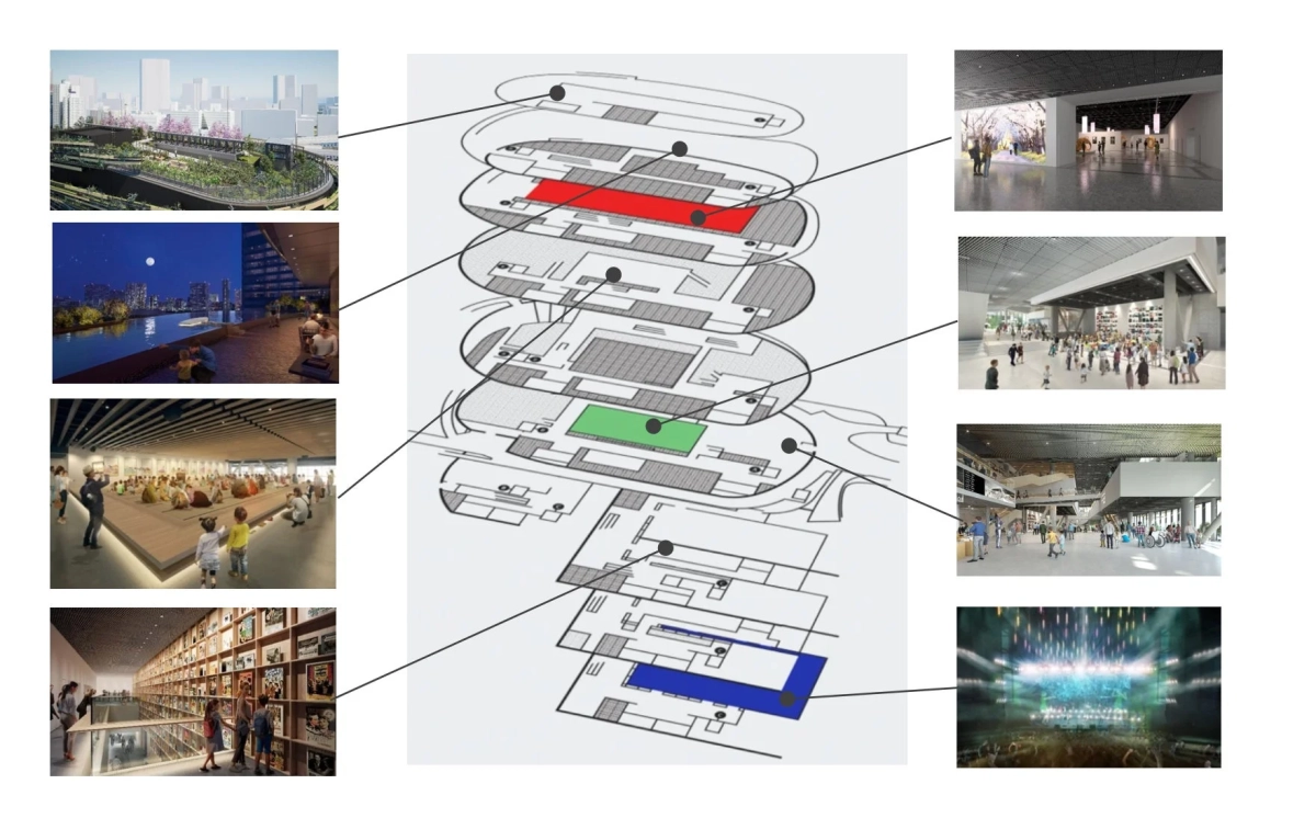 MoN Takanawaフロアマップ