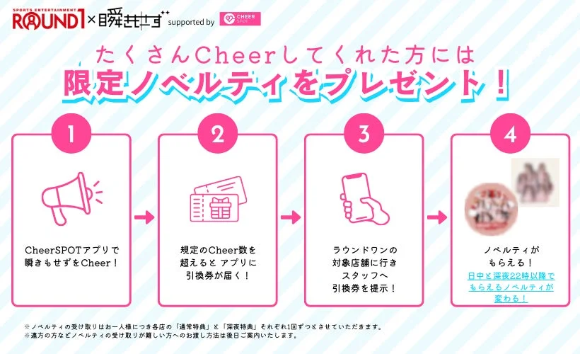 ROUND1 x 瞬きもせず 限定ノベルティ