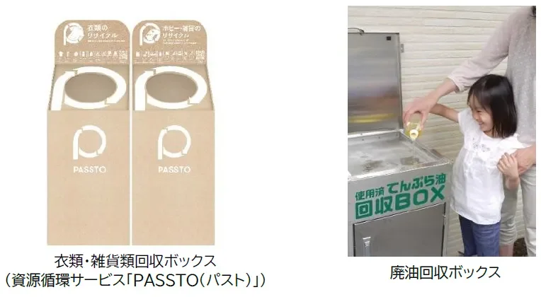 衣類・雑貨類と使用済み天ぷら油の回収ボックス