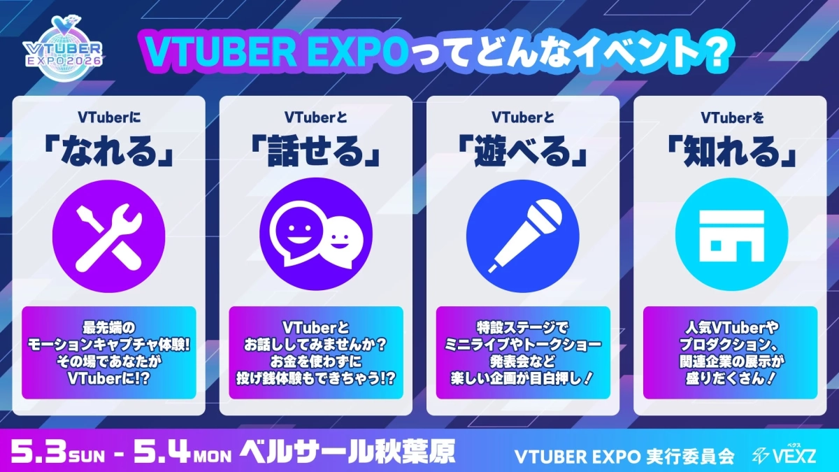 VTUBER EXPO2026ってどんなイベント？