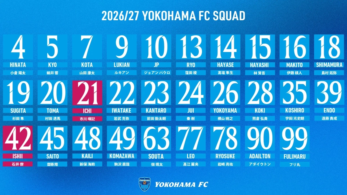 横浜FC 2026/27シーズン 選手一覧
