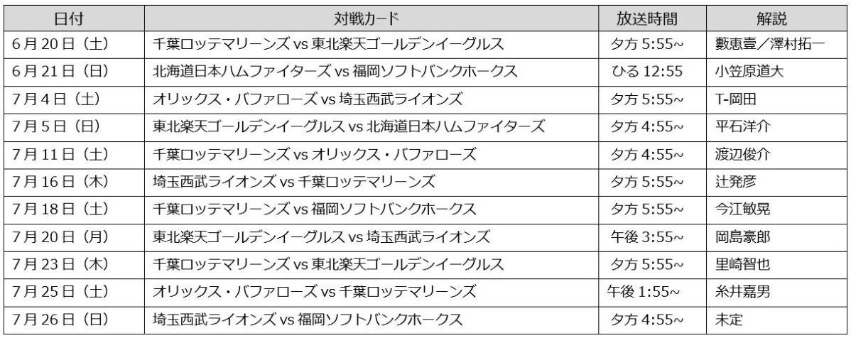 6月、7月プロ野球中継日程