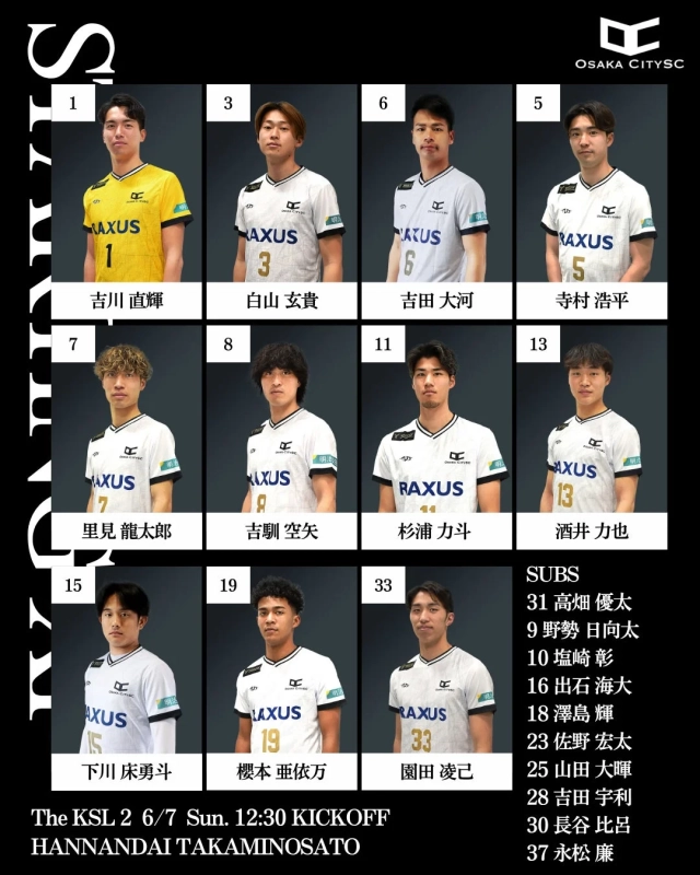 Osaka City SC スターティングメンバー