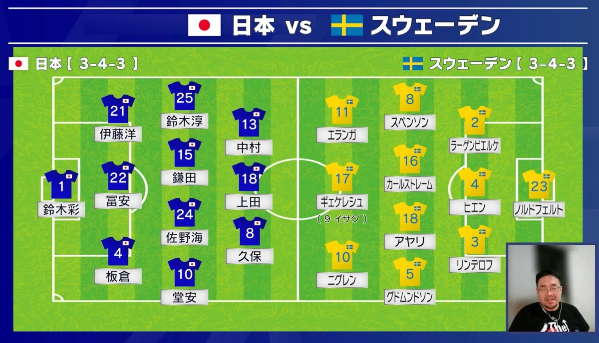 日本対スウェーデン