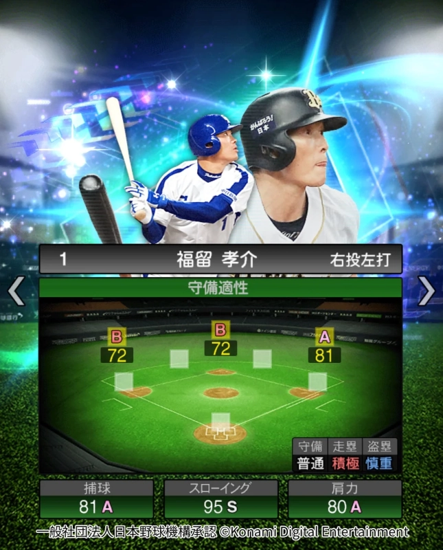 福留孝介選手 守備適性