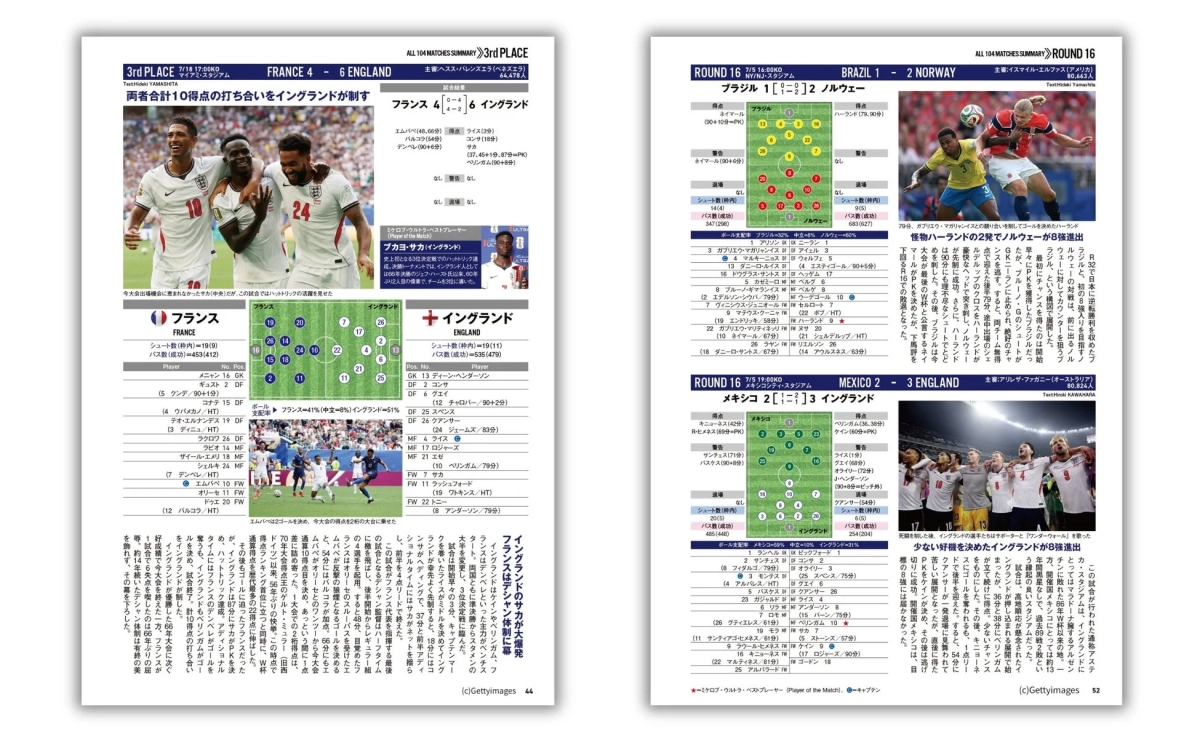 全104試合サマリー