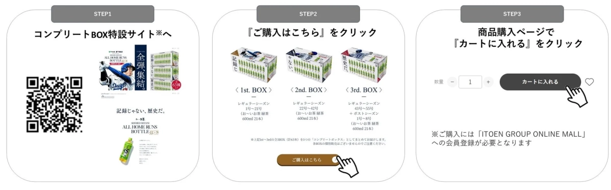 購入方法