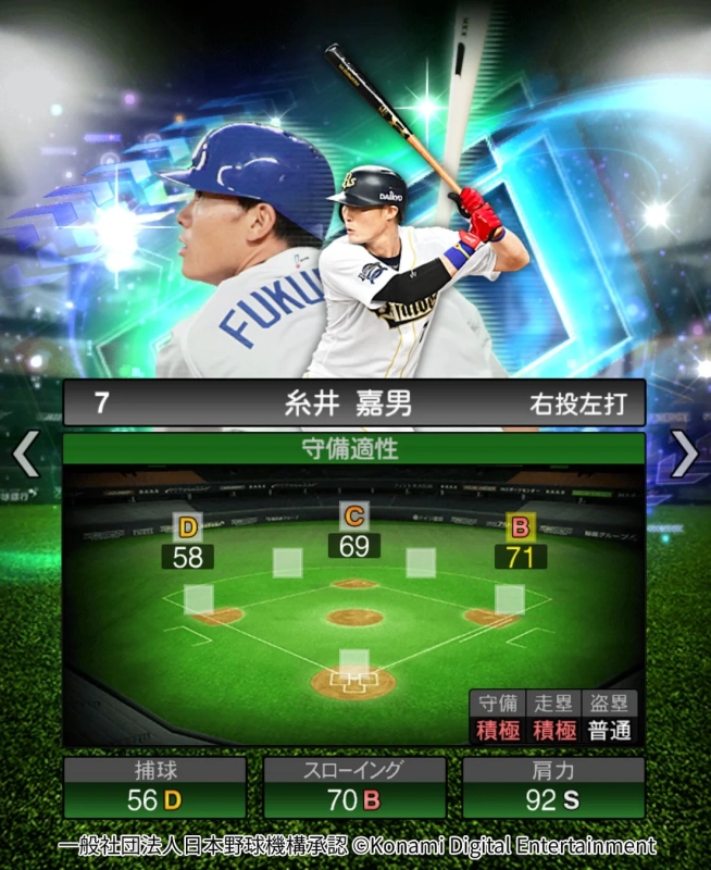 糸井嘉男選手 守備適性