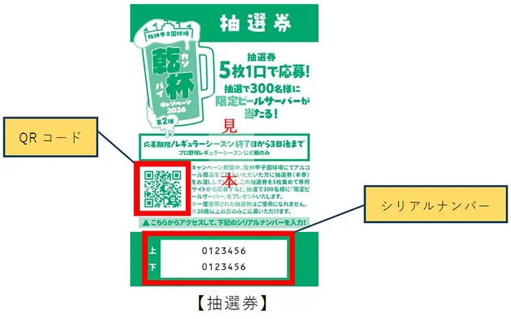 抽選券のイメージ