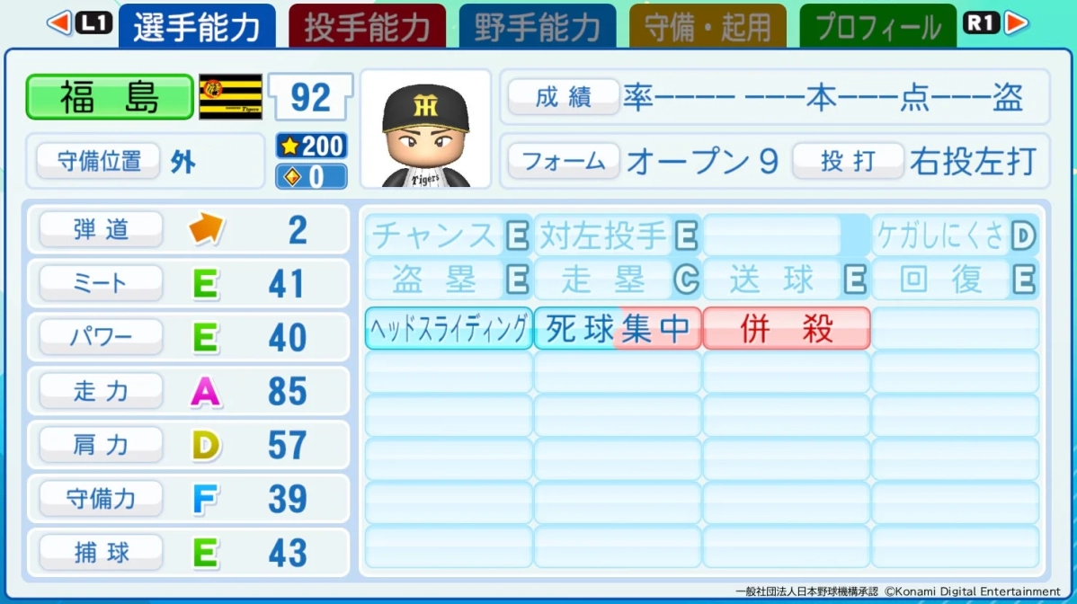 福島圭音選手の能力データ